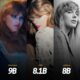 Taylor Swift Continue to make history as she became the FIRST EVER artist in Spotify history to have 5 albums with over 8 BILLION streams 👏🏼 ❤️💙🩵🩶🖤